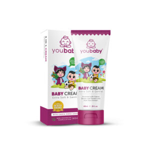 YBC60 x 1 Tube